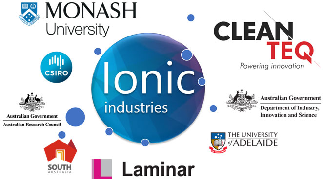 Ionic’s Primary Relationships